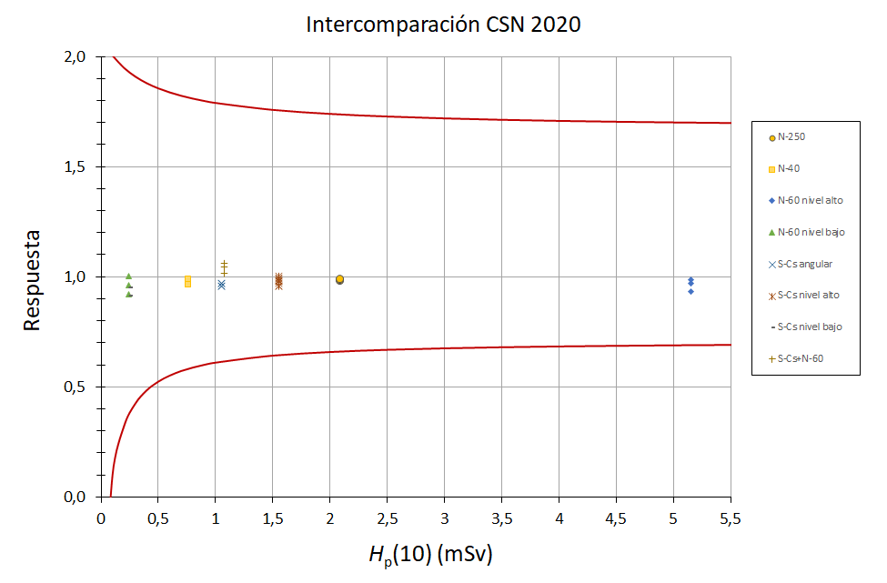 CSN2020-Hp_10