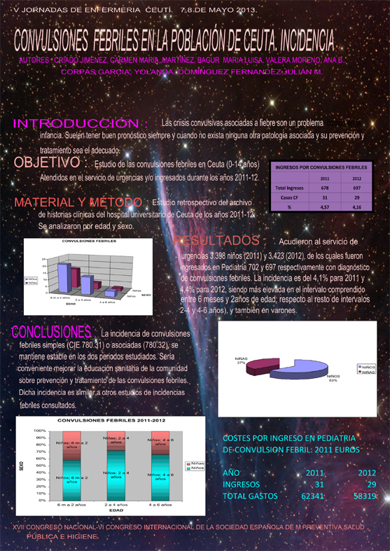 congreso_mp_poster-convulsion