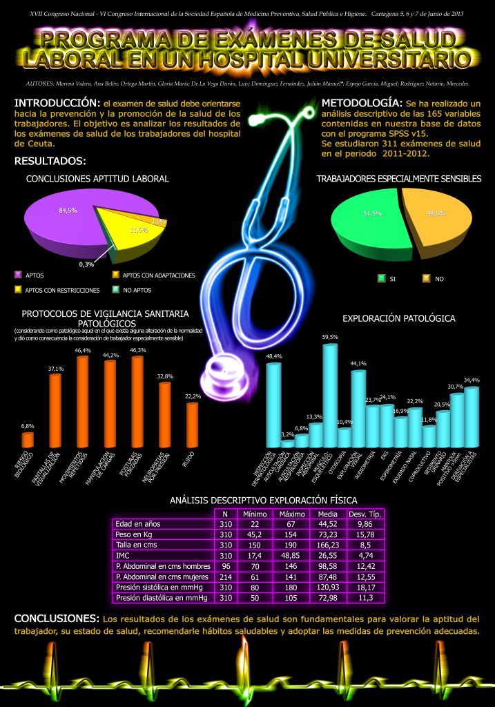 congreso_mp_examenes-de-salud