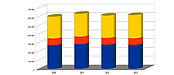 20140702_Evolucion_Primaria