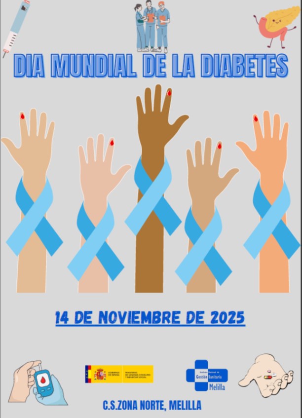 Cartel Día Mundial Diabetes Melilla