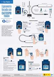 Guia_Rapida_Espirometria