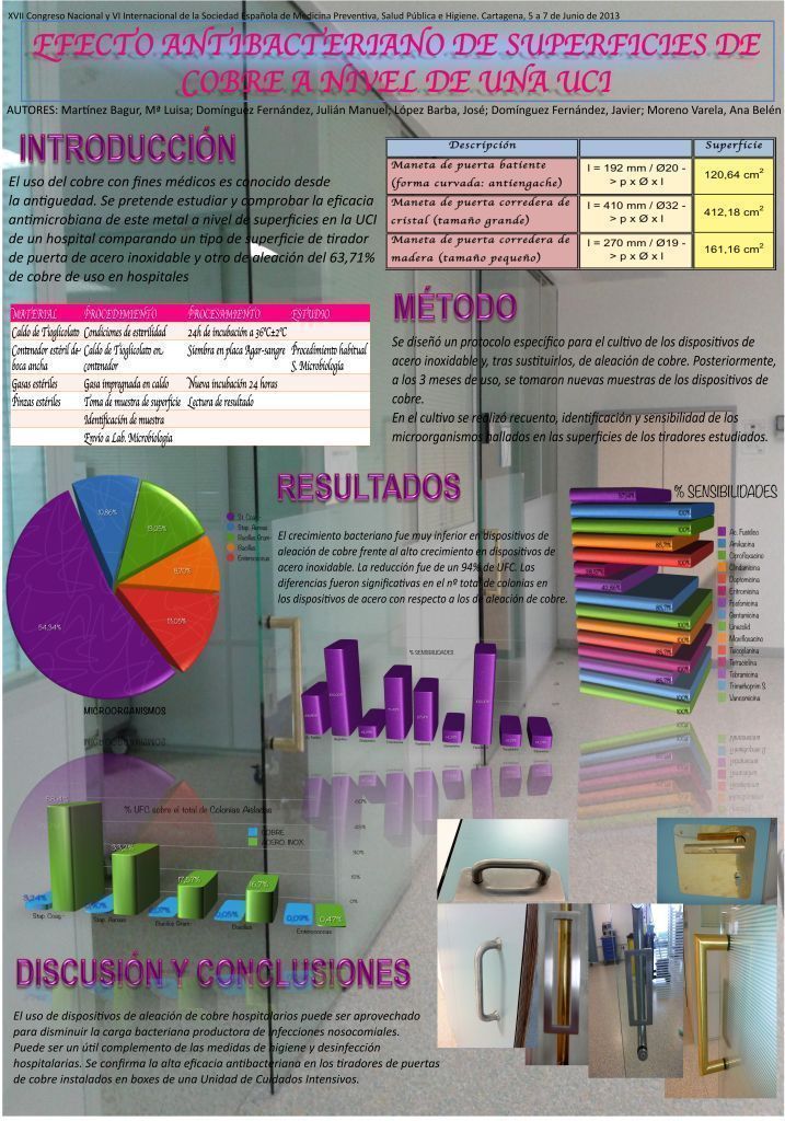 congreso_mp_cobre-uci